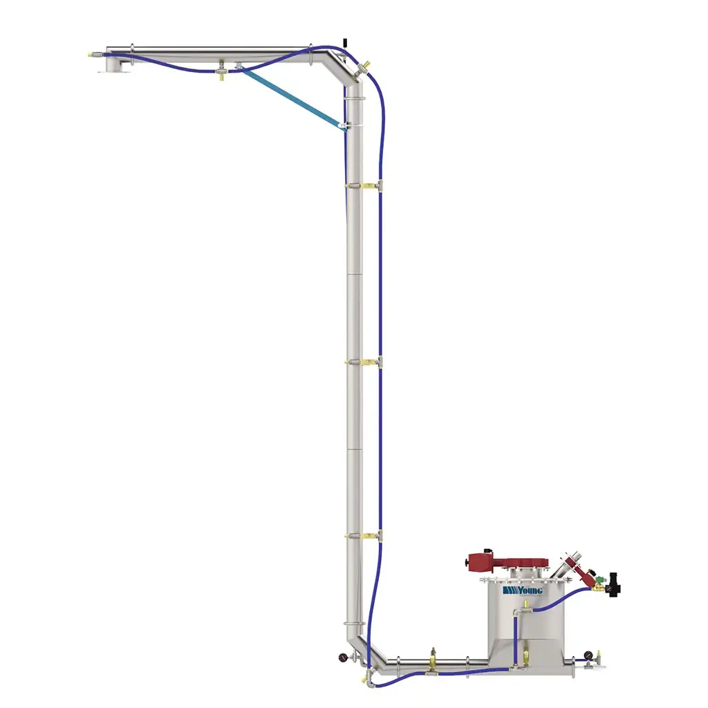 Stinger Pump Stinger Pump
