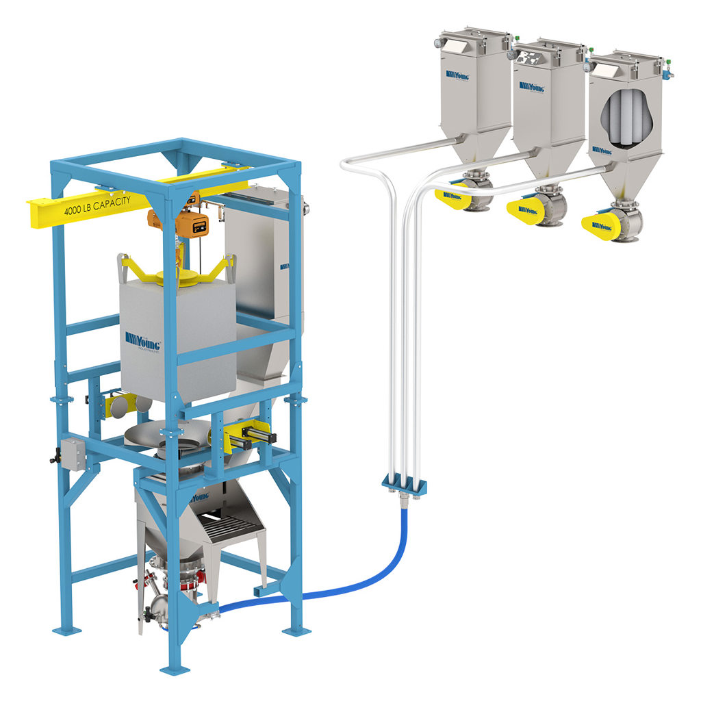 Dense Phase Pneumatic Conveying Dense Phase Pneumatic Conveying