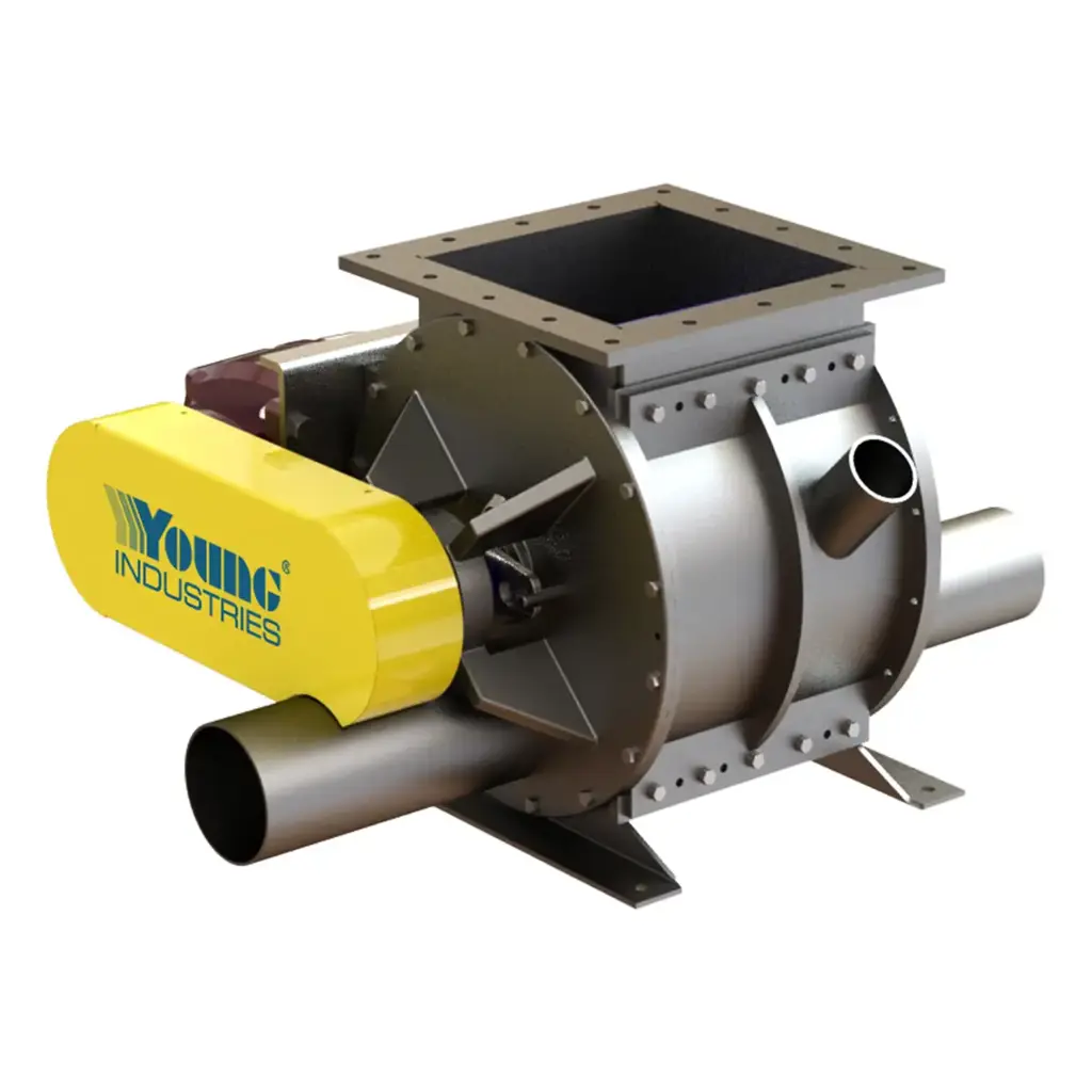 Blow-Thru Model BT Blow-Thru Model BT