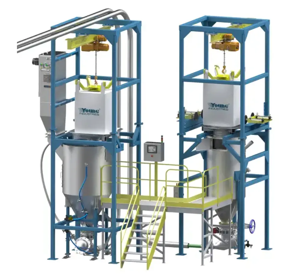 Bulk Bag Handling equipment Bulk Bag Handling equipment