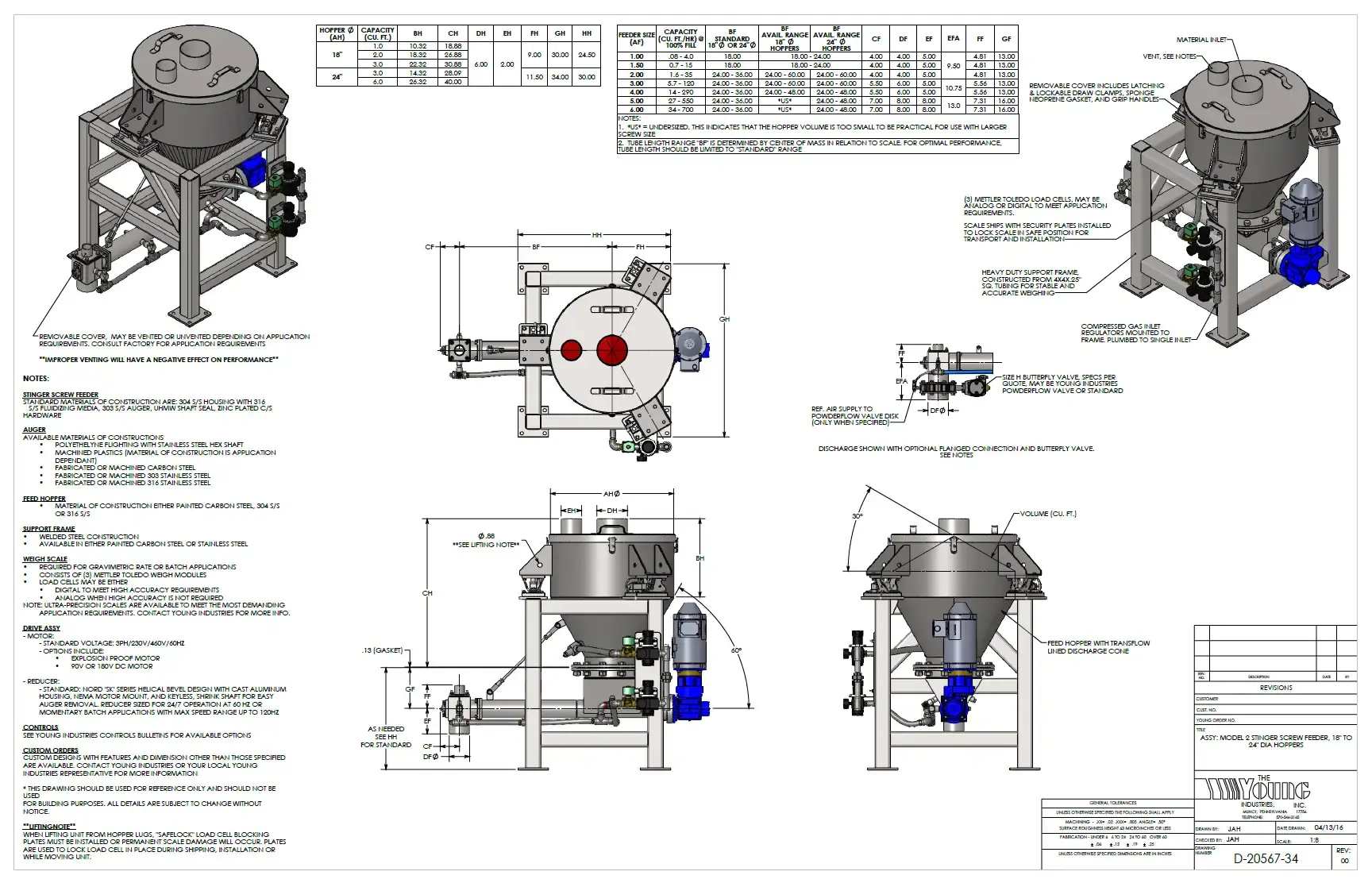 Stinger Screw Feeder