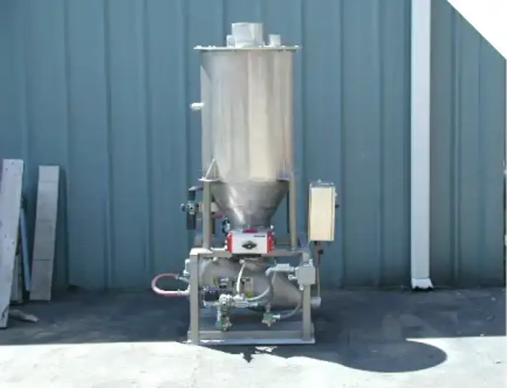 Testing Process Testing Process