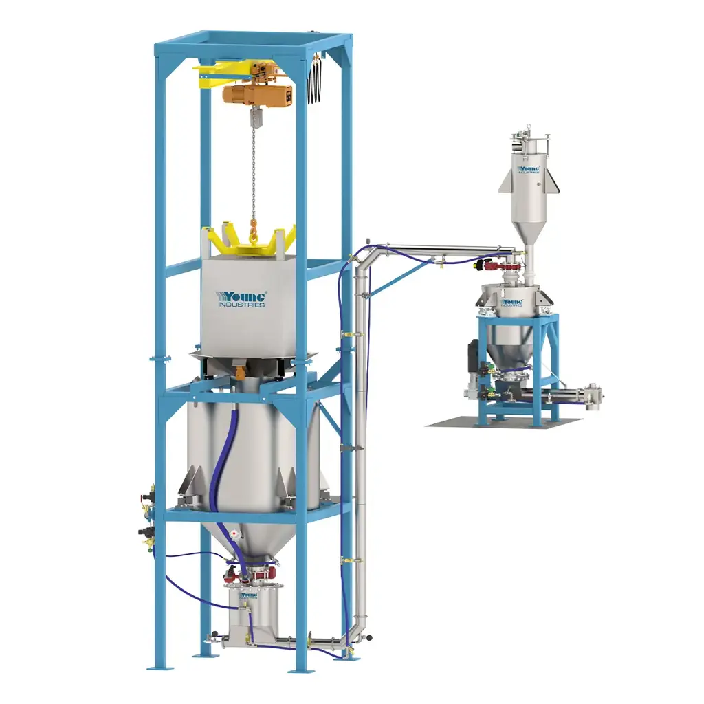Stinger Pump Stinger Pump