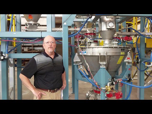 TEST: Batching System - Drywall Manufacturing