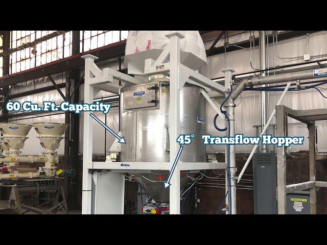 TEST: Titanium Dioxide with Bulk Bag Handling